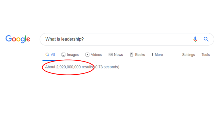 A screenshot of a Google search for “What is Leadership?”. There are over 2.9 Billion results